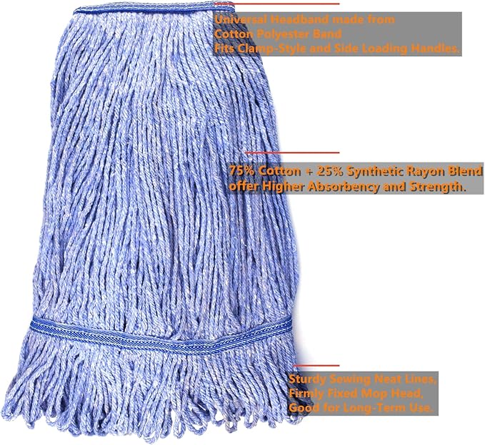 String Mop Heads Replacement Heavy Duty Commercial Grade Blue Cotton Looped End - Image 2