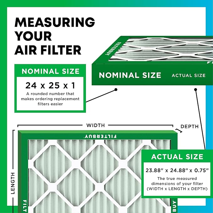 Filterbuy 24x25x1 Air Filter MERV 11 Allergen Defense Replacement, - Image 2