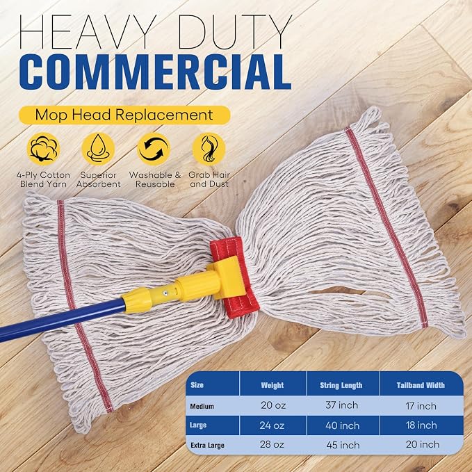 Matthew Cleaning Commercial Mop Head Replacement, 5 Inch Wide Headband - Image 2