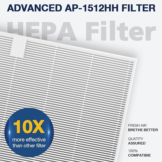 AP-1512HH Air Purifier Replacement Filter Set - Image 5