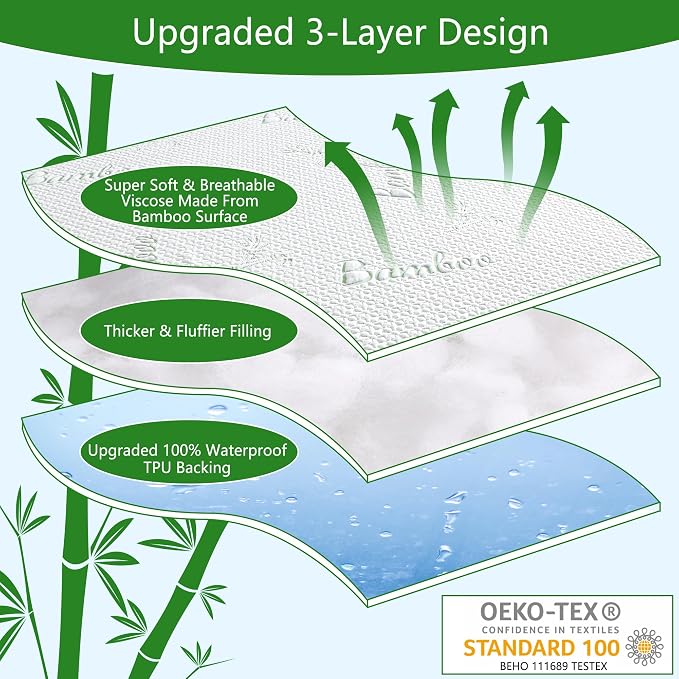 GOONIK 2 Pack Twin Size Mattress Protector, Breathable Bamboo Viscose - Image 2