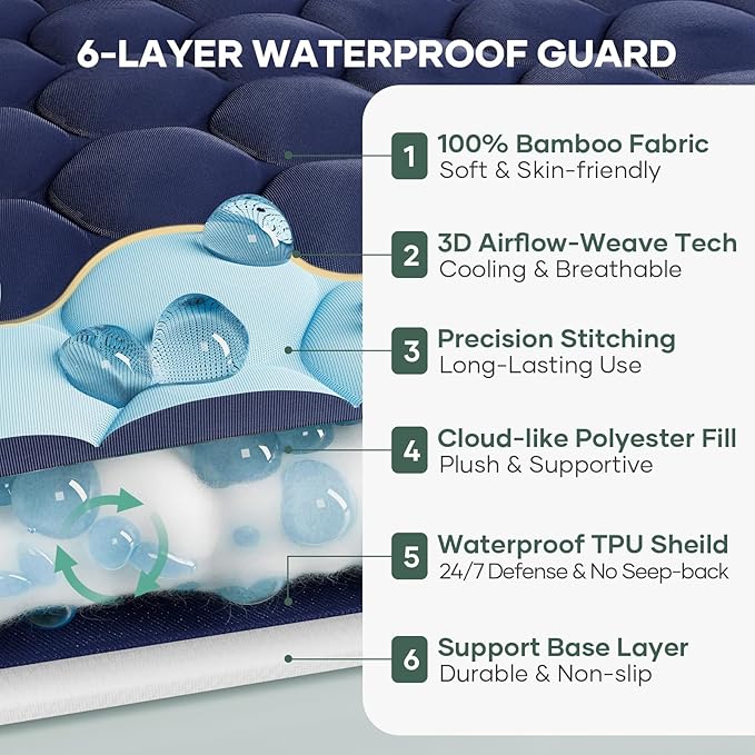 OhGeni 100% Waterproof Mattress Protector, Cal King Size Mattress Pad, Fits - Image 3