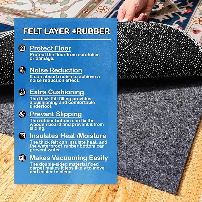 Non-Slip Rug Pads 1/4” Thick, 7x9Ft Waterproof Rugs Non Skid Rug Pad - Image 5